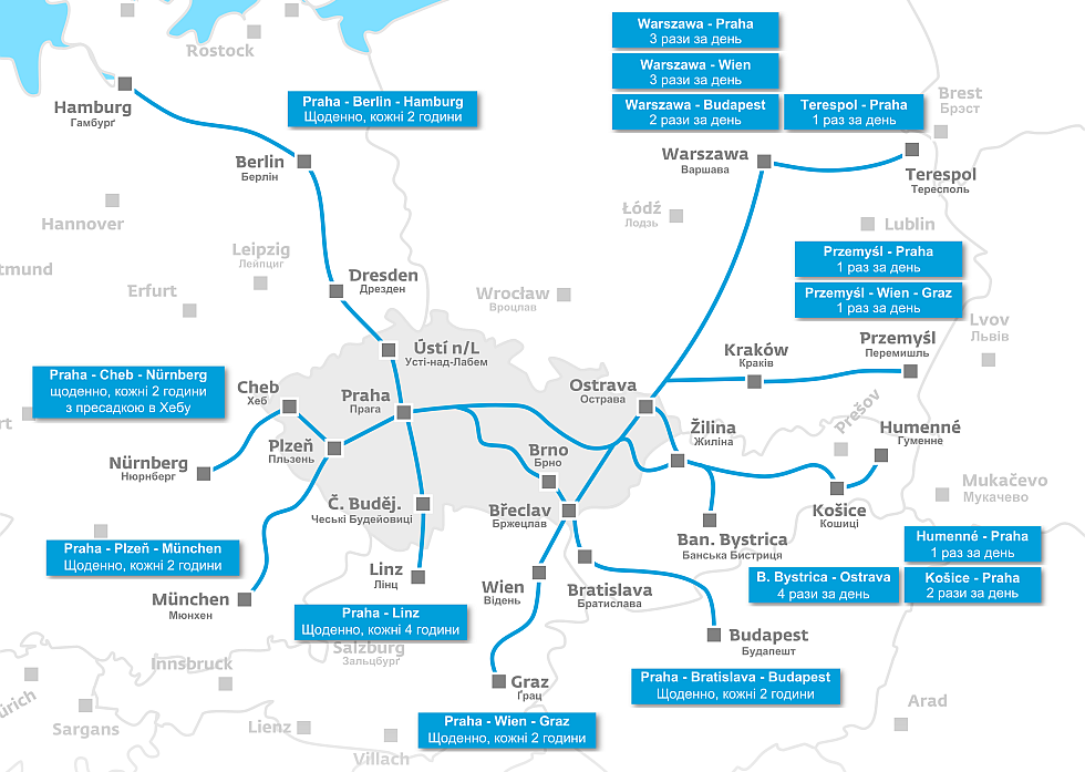 Mapa přímých vlakových spojení přes ČR